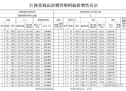 爱游戏官方-二次方符号怎么打